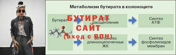 мефедрон Дмитриев